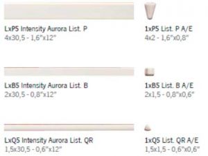 Int. Aurora List B  30,5x2 см 